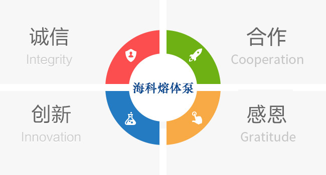 關于?？? /></p>
  </div>
  <!-- right end -->
  <div   id=